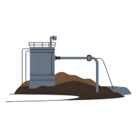 sludge management